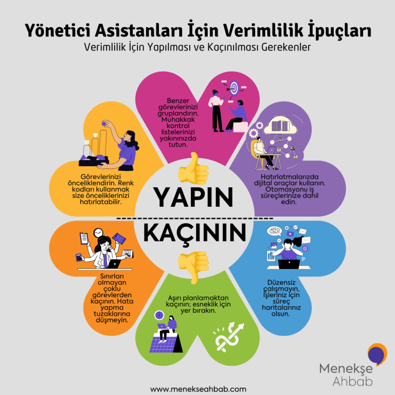 Yönetici asistanları için verimlilik ipuçlarını özetleyen infografik
